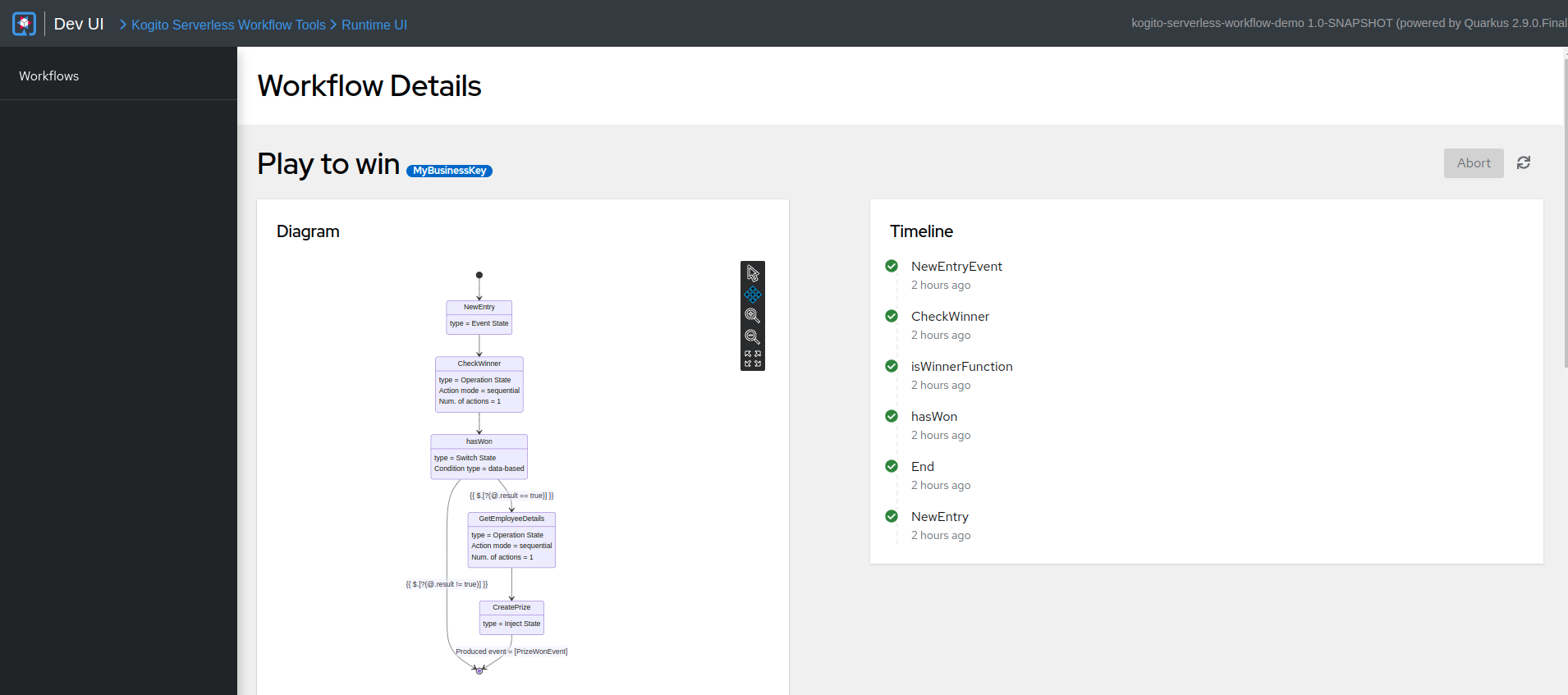 kogito swf tools workflow details page