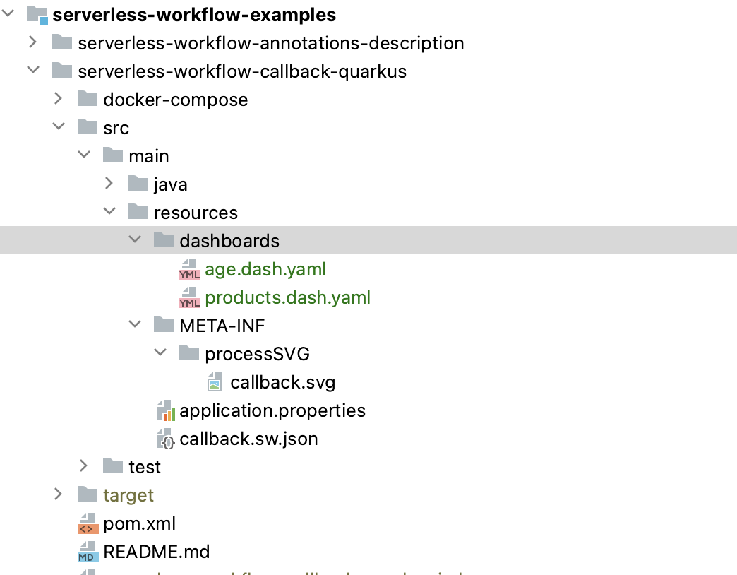 kogito swf tools dashboard storage path