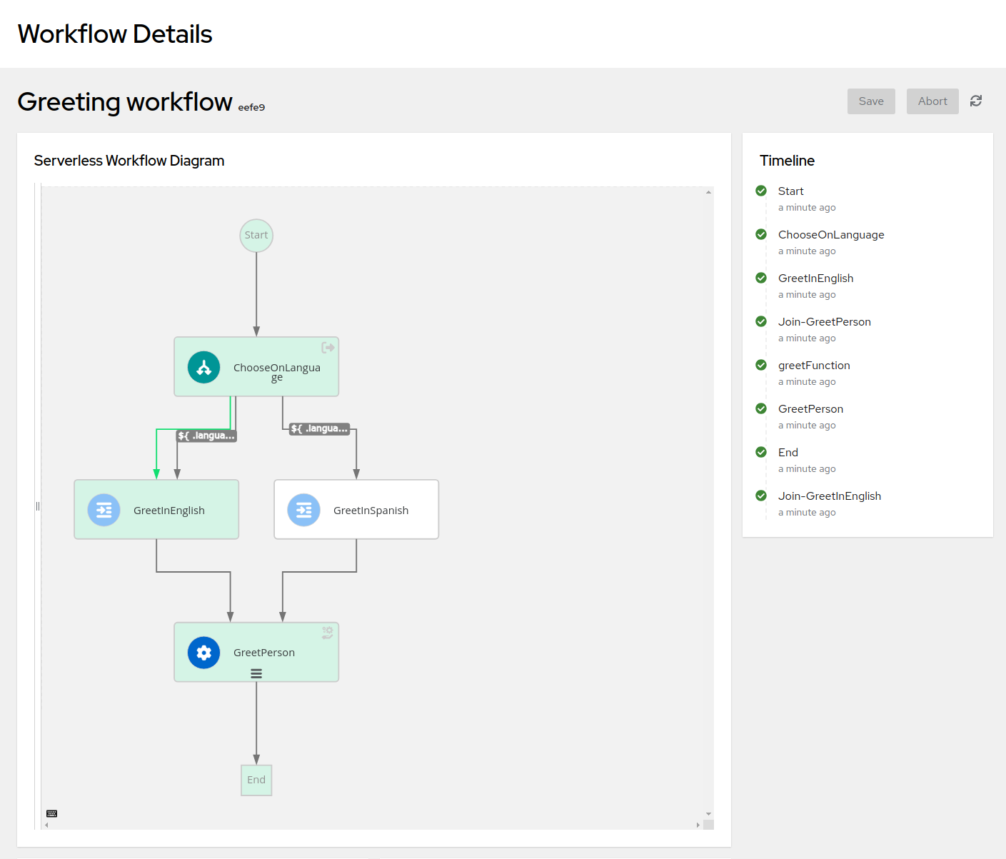 kogito swf tools workflow details page