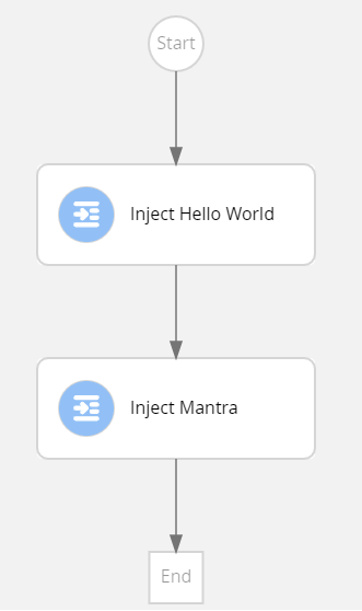 hello world workflow