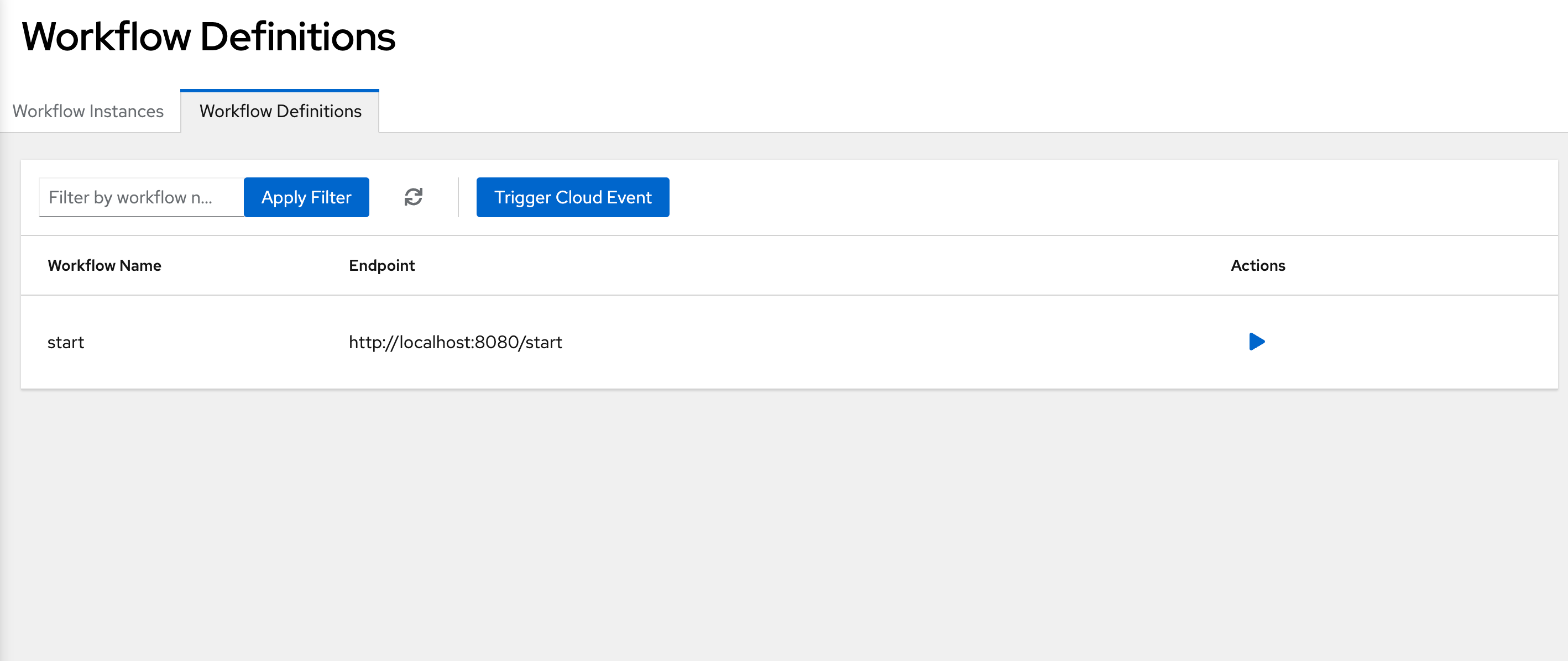 kogito swf tools workflow definitions